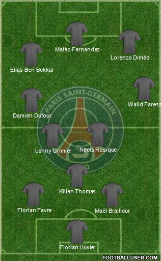 Paris Saint-Germain Formation 2018