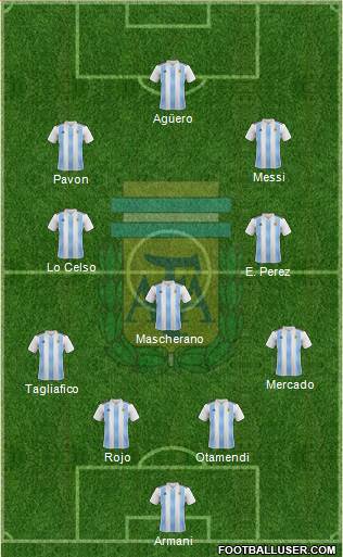 Argentina Formation 2018
