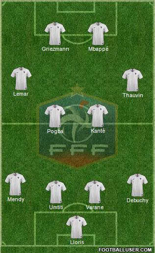 France Formation 2018