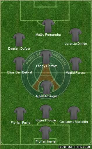 Paris Saint-Germain Formation 2018