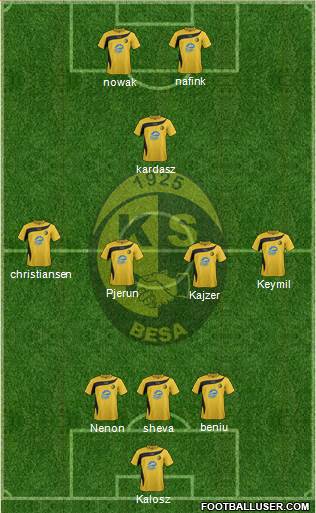 KS Besa Kavajë Formation 2018
