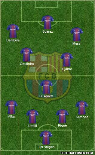 F.C. Barcelona Formation 2018
