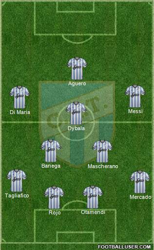 Atlético Tucumán Formation 2018