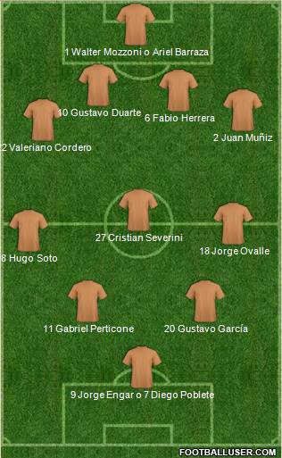 Dream Team Formation 2018