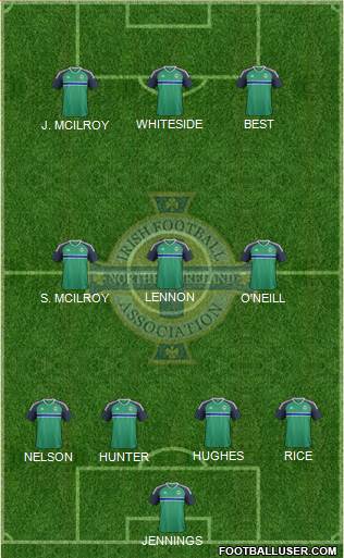 Northern Ireland Formation 2018