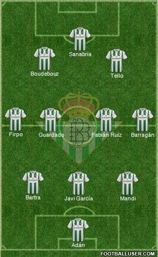 Real Betis B., S.A.D. Formation 2018