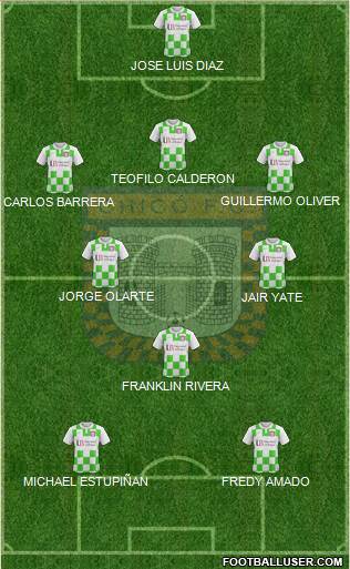 Boyacá Chicó FC Formation 2018