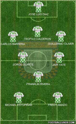 Boyacá Chicó FC 4-2-2-2 football formation