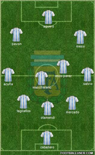 Argentina Formation 2018