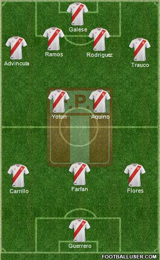 Peru Formation 2018