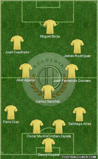 C Academia FC Formation 2018