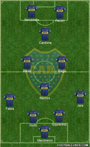 Boca Juniors Formation 2018