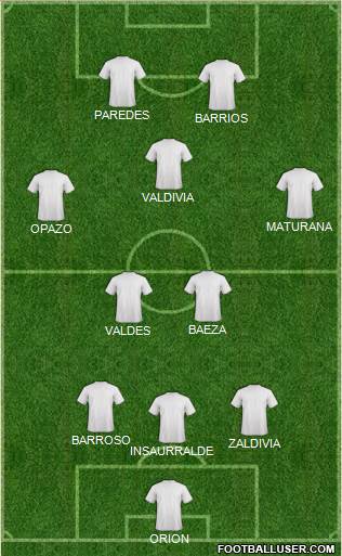Pro Evolution Soccer Team Formation 2018