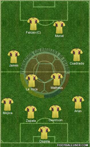 Colombia Formation 2018