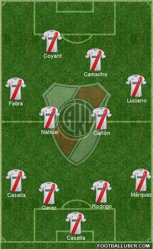 River Plate Formation 2018