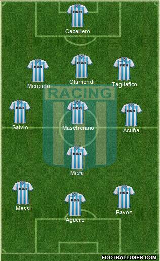 Racing Club Formation 2018
