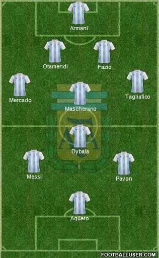 Argentina Formation 2018