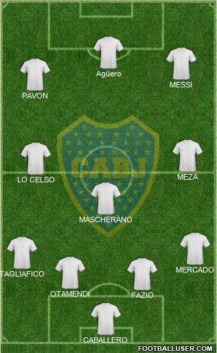 Boca Juniors Formation 2018