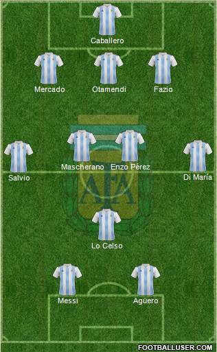 Argentina Formation 2018