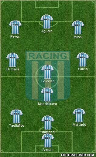 Racing Club Formation 2018