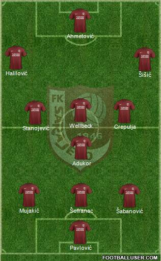 FK Sarajevo Formation 2018