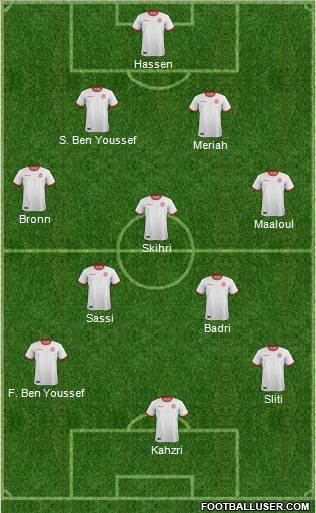 Tunisia football formation