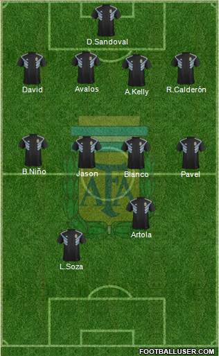 Argentina Formation 2018