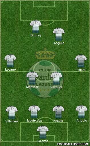 Club Deportivo Santos Laguna Formation 2018
