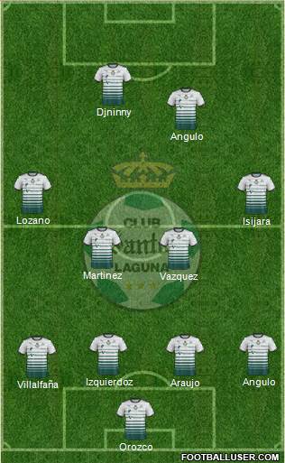 Club Deportivo Santos Laguna 4-4-2 football formation