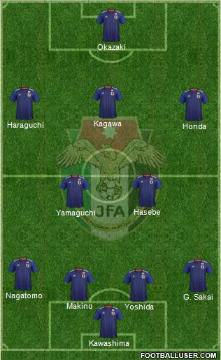 Japan Formation 2018