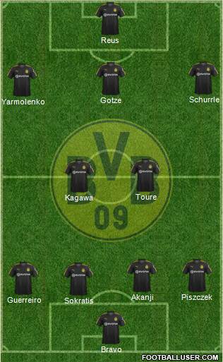 Borussia Dortmund Formation 2018