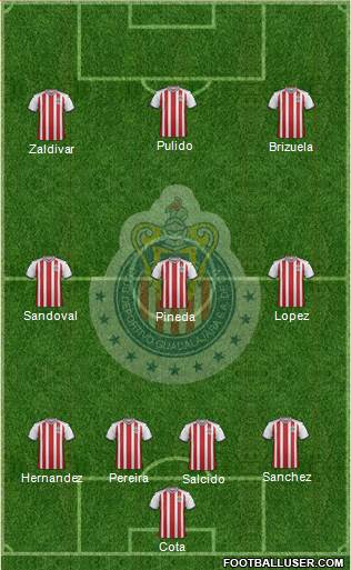 Club Guadalajara Formation 2018