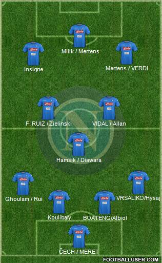 Napoli Formation 2018