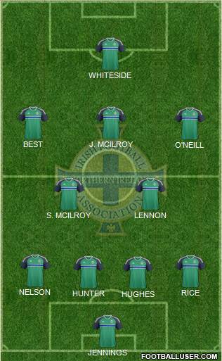 Northern Ireland Formation 2018
