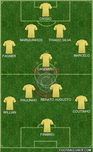 SC Corinthians Paulista Formation 2018