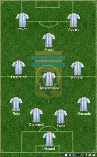 Argentina Formation 2018