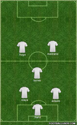 Euro 2012 Team Formation 2018