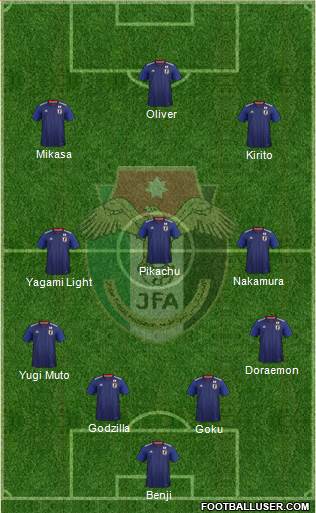Japan Formation 2018