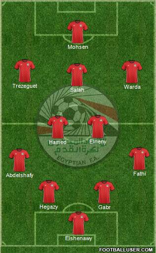 Egypt Formation 2018