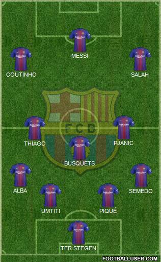 F.C. Barcelona Formation 2018