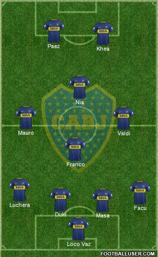 Boca Juniors Formation 2018