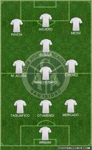 Acassuso football formation