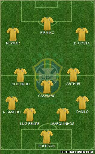 Brazil Formation 2018