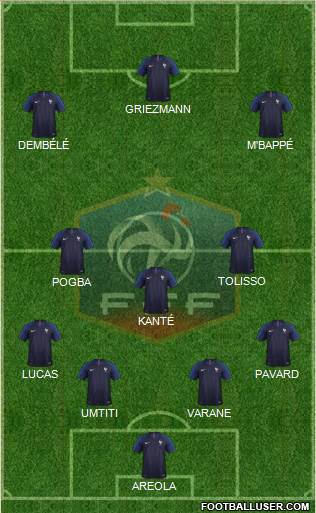 France Formation 2018