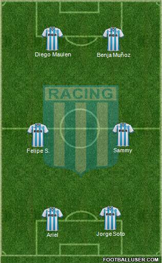 Racing Club Formation 2018