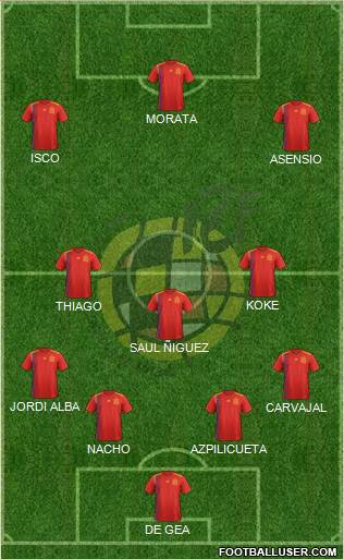 Spain Formation 2018