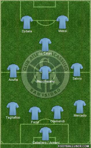 Acassuso football formation