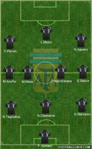Argentina Formation 2018