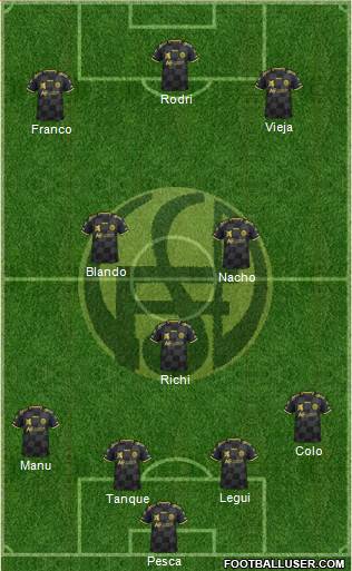 Flandria Formation 2018