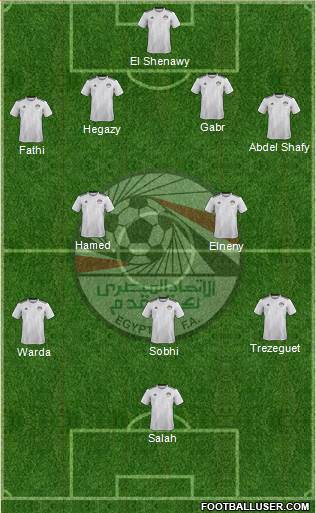 Egypt Formation 2018